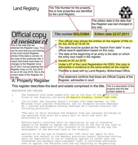 read  title register land registry deeds title deeds