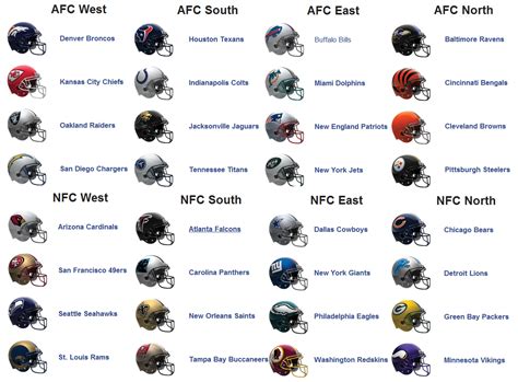 nfl teams list printable