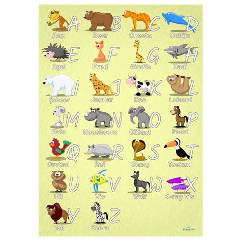 poster alfabet  zelfklevende poster abc met dieren voor kinderkamer kopen posters va