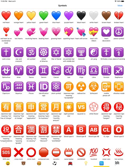 emoji meanings chart android