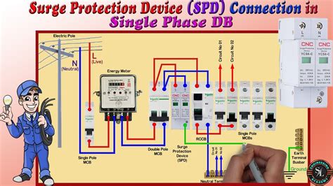 surge protection device spd connection  single phase db   install surge protection