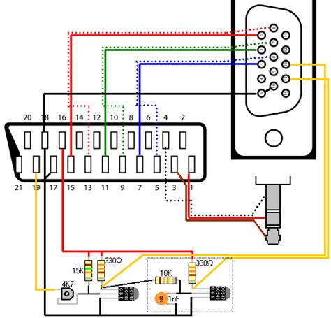 video cable schematics servis elektro