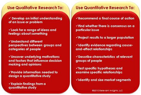 quantitative  qualitative  table  briefly