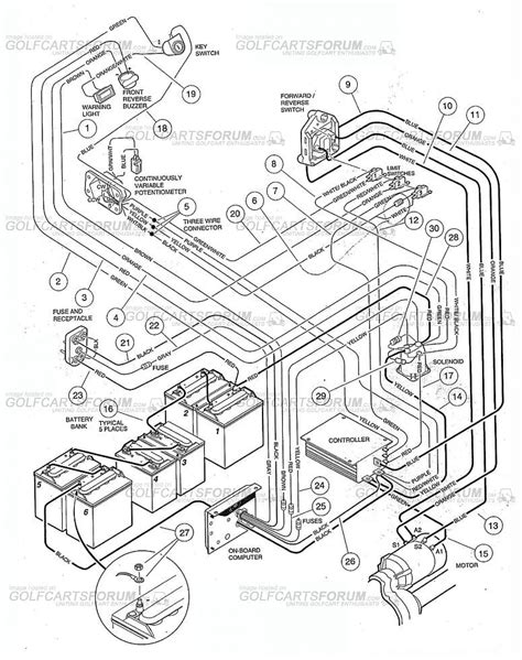 volt club car battery diagram