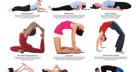 Backbend Yoga Poses Name
