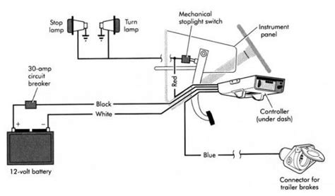 tekonsha p prodigy electric trailer brake controller wiring diagram wiring diagram