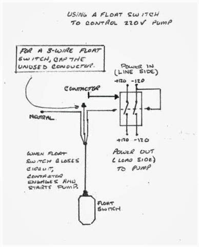 septic tank float switch wiring diagram wiring diagram resource