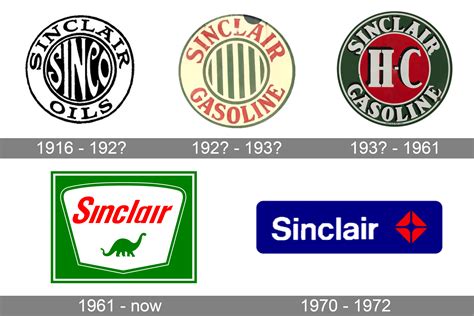 sinclair oil corporation logo  symbol meaning history png brand