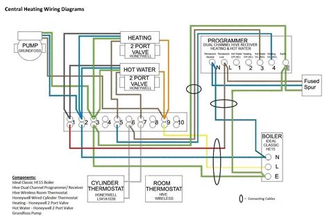 wiring diagram  hive heating control schema digital