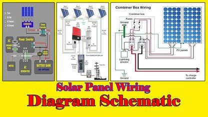 solar panel wiring diagrams    software reviews cnet