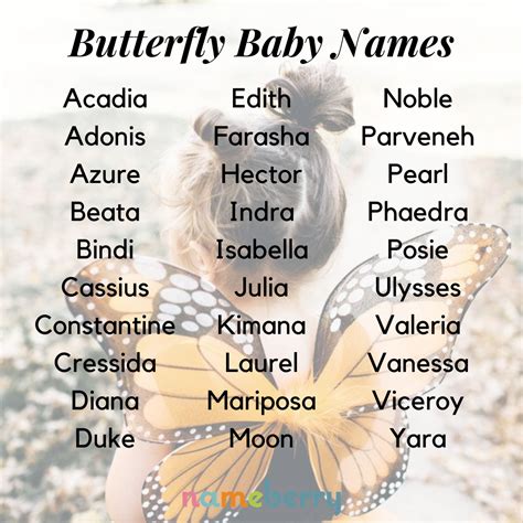 butterfly baby names click    babynames butterflies