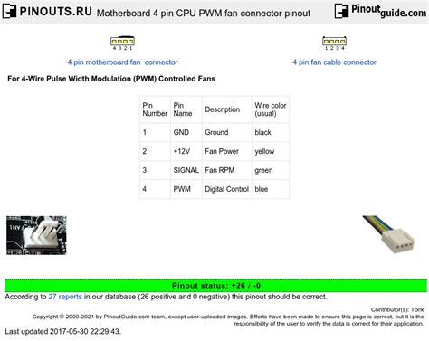 motherboard  pin cpu pwm fan connector pinout diagram  pinoutguidecom