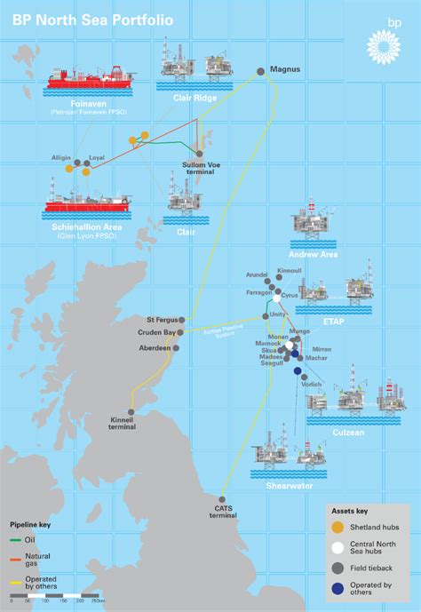 north sea oil rigs map