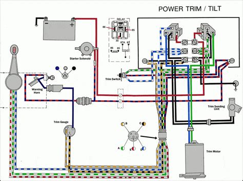 mastertech marine evinrude johnson outboard wiring diagrams   evinrude wiring diagram