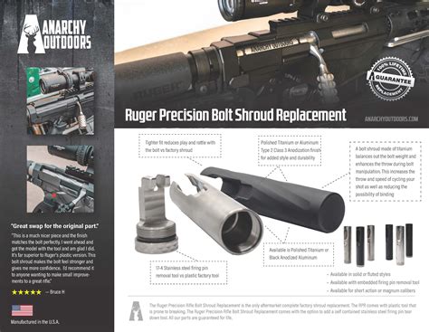 fluted ruger precision rifle bolt shroud