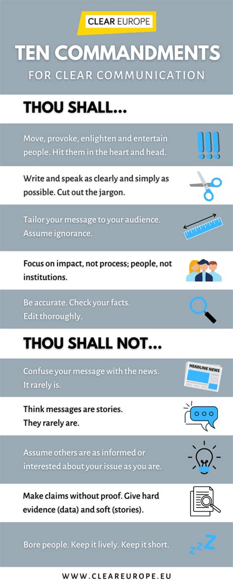 ten commandments  clear communication