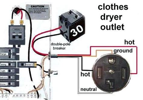 wiring diagram   volt dryer outlet   electrical wiring home electrical wiring