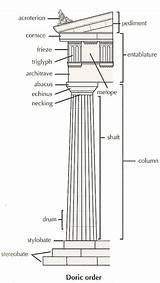 Doric Order Orders Classical Greek Architecture Greca Ancient Gif Dec Web Disegno sketch template