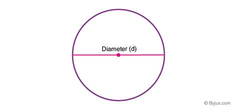 diameter   circle definition formulas properties examples