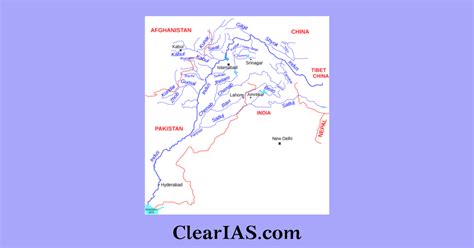 indus river system   tributaries clearias