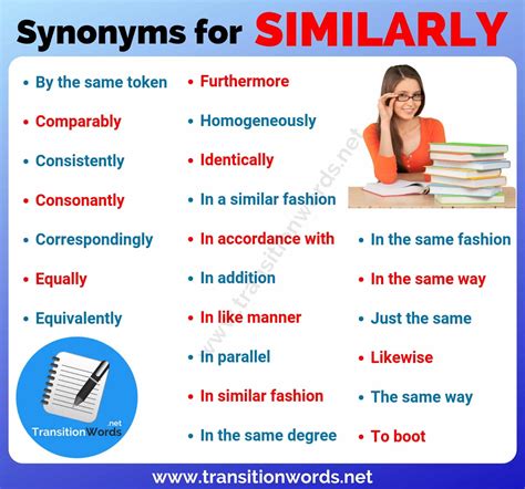 words  similarly  list   synonyms  similarly