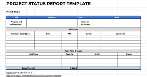 project management excel templates examples