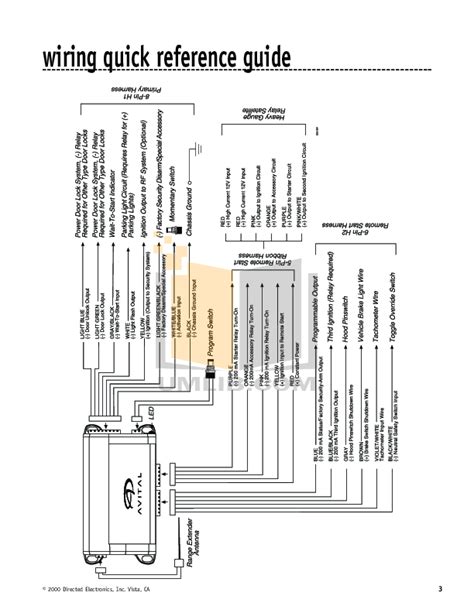 avital  wiring diagram wiring diagram
