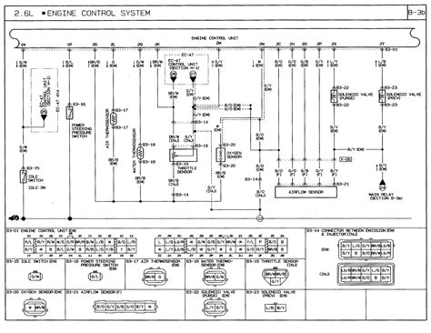 headlight wiring diagram   mazda miata collection wiring collection
