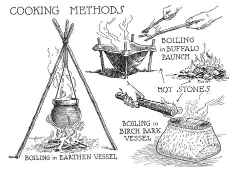 cooking methods