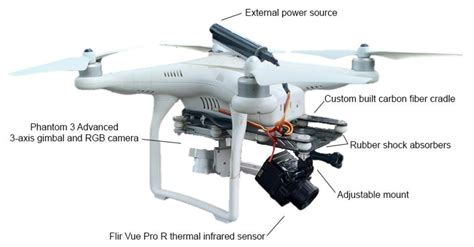 drones  full text evaluating  efficacy  optimal deployment  thermal infrared