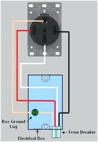 wiring   outlet diagram electricity power outlet wire