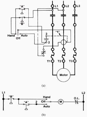 hand  auto selector switch wiring diagram wiring diagram