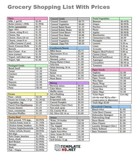 grocery shopping list  prices grocery price list  grocery list printable shopping list