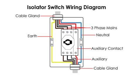 shower isolator switch wiring diagram wiring diagram