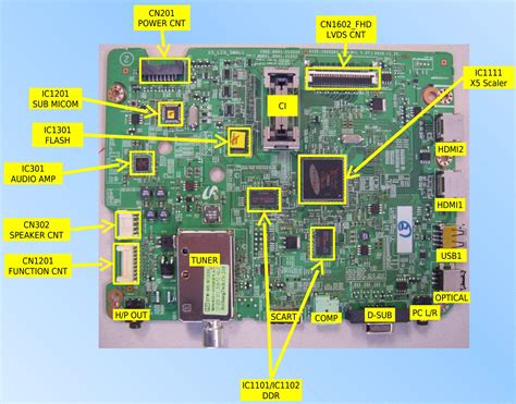 circuit board schematic diagram arthatravelcom