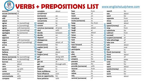 verbs prepositions list detailed list english study