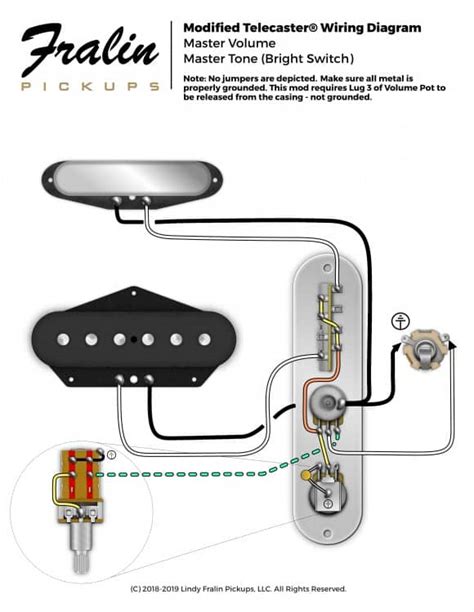 mini humbucker neck  telecaster bridge pickup wiring diagram collection faceitsaloncom