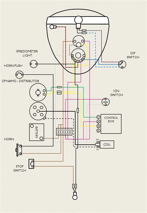 vintage motorcycle wiring diagram detailed schematics diagram