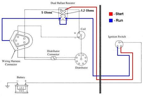 diagram  pin ballast wiring diagram mopar electronic ignition  mydiagramonline