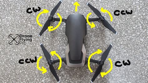 drone change direction solved