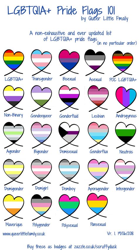 lgbt flags list and meanings teenage pregnancy