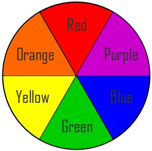 colour theory onlinedesignteacher