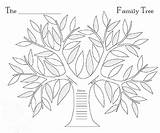 Tree Family Coloring Pages Kids Printable Clipart Template Trees Getcolorings Format Color Primary Svg Getdrawings Blank Discover sketch template