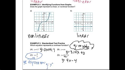 algebra  comparing linear  nonlinear functions youtube