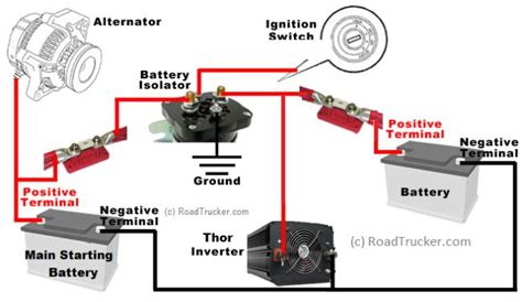 car battery isolator relay wiring diagram hetydino