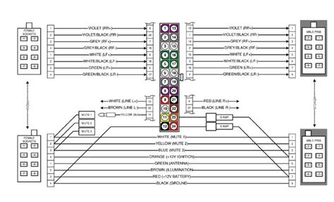 car wiring diagram software updater tool jac scheme