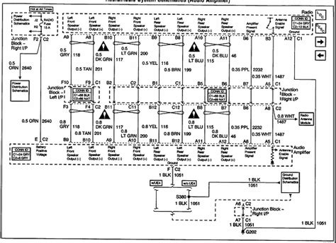 impala radio wiring diagram sustainablened