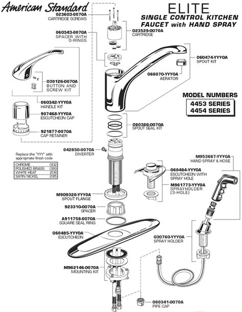 american standard kitchen faucet repair parts template website