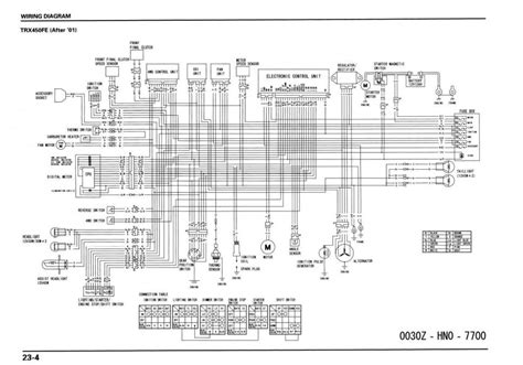 honda foreman  es wiring diagram wiring flow schema