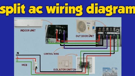 split ac wiring diagram ac wire connection  stabilizer split ac installation youtube